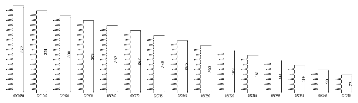 Surge Arrester Creepage distance 